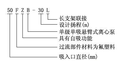FZB系列氟塑料自吸泵型號意義 FZB系列氟塑料自吸泵型號意義