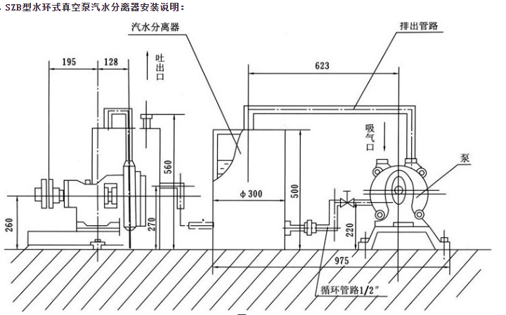 SK型水環式真空泵安裝尺寸圖 SK型水環式真空泵安裝尺寸圖