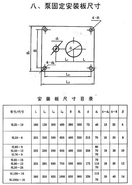 NL型泥漿泵安裝尺寸圖 NL型泥漿泵安裝尺寸圖
