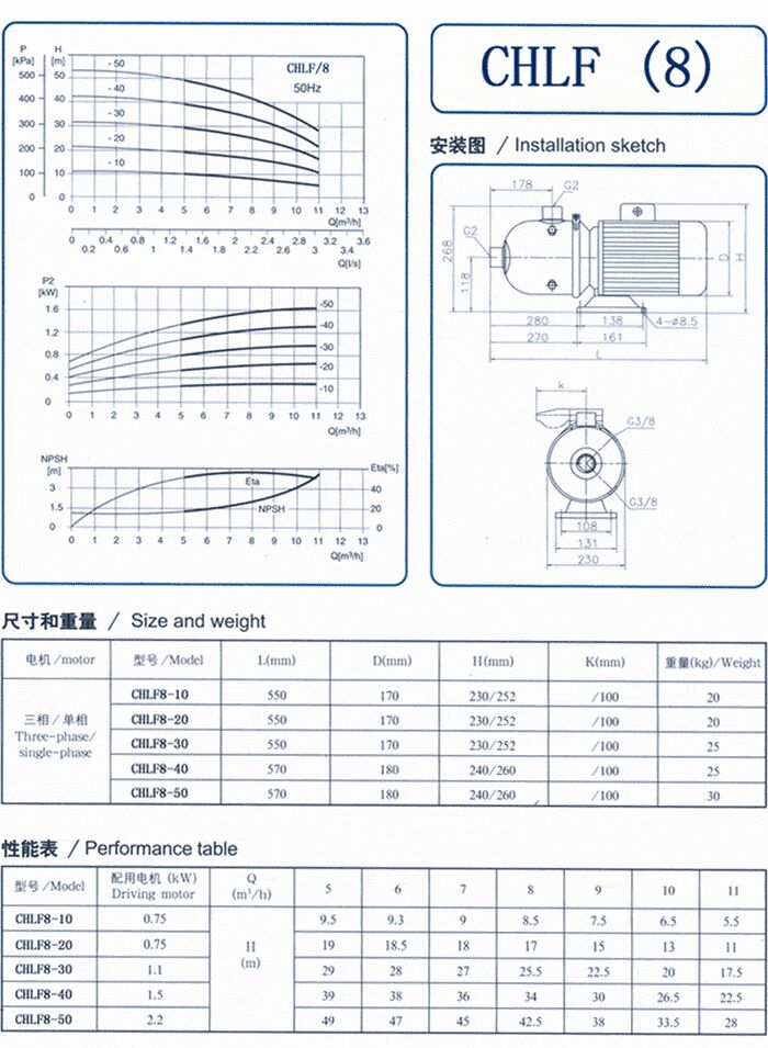 CHLF輕型立式不銹鋼多級離心泵安裝圖、尺寸、性能