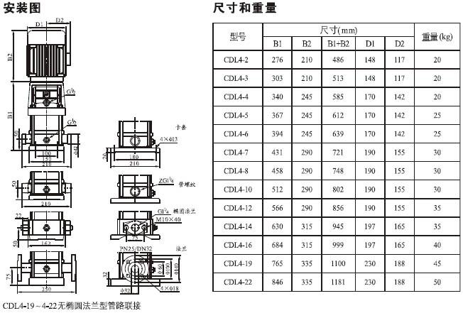 CDL立式多級離心泵安裝尺寸圖 CDL立式多級離心泵安裝尺寸圖