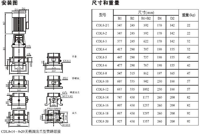 CDL立式多級離心泵安裝尺寸圖 CDL立式多級離心泵安裝尺寸圖