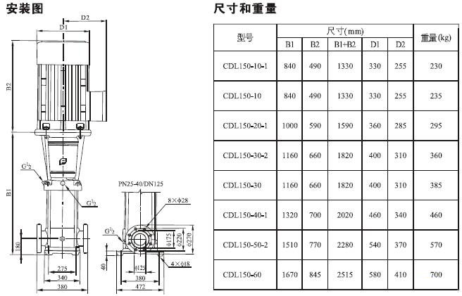 CDL立式多級離心泵安裝尺寸圖 CDL立式多級離心泵安裝尺寸圖