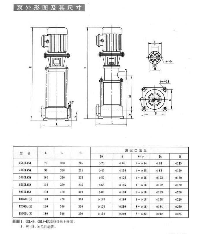 GDL型立式多級(jí)泵安裝尺寸g GDL型立式多級(jí)泵安裝尺寸