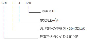 CDLF系列輕型不銹鋼立式多級(jí)泵型號(hào)意義 CDLF系列輕型不銹鋼立式多級(jí)泵型號(hào)意義
