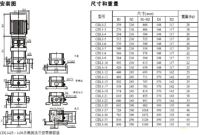 CDLF系列輕型不銹鋼立式多級(jí)泵安裝尺寸及重量 CDLF系列輕型不銹鋼立式多級(jí)泵安裝尺寸及重量