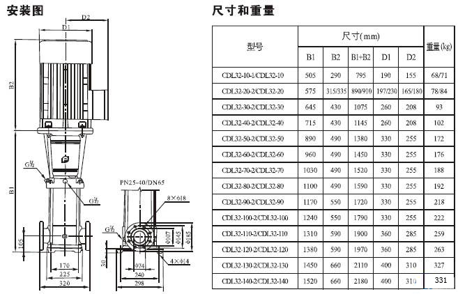 CDLF系列輕型不銹鋼立式多級(jí)泵安裝尺寸及重量 CDLF系列輕型不銹鋼立式多級(jí)泵安裝尺寸及重量