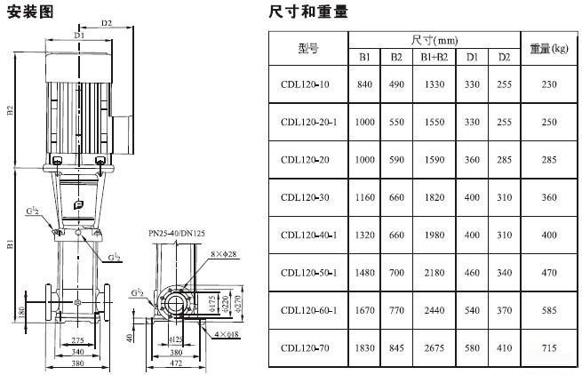 CDLF系列輕型不銹鋼立式多級(jí)泵安裝尺寸及重量 CDLF系列輕型不銹鋼立式多級(jí)泵安裝尺寸及重量